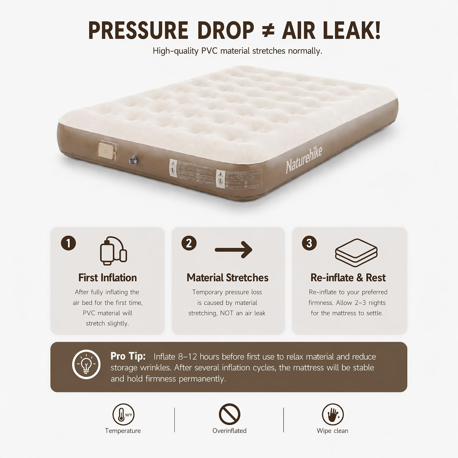 ที่นอนลม Naturehike ขนาดควีน ท - Outdoor Camping Rugs บทวิจารณ์และราคา